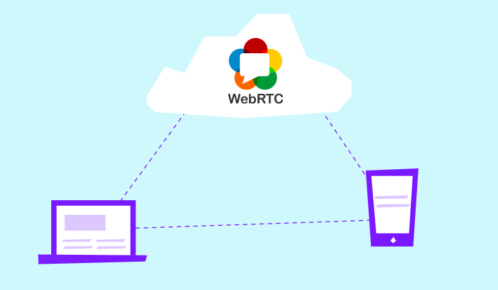 WebRTC 101